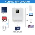 Гибридный инвертор Daxtromn EOH-3.5KW, 24 В, 80 А, 3500 Вт, с чистой синусоидой, система защиты BMS, MPPT 80 А