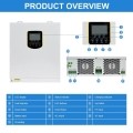 Гибридный инвертор Daxtromn EOH-3.5KW, 24 В, 80 А, 3500 Вт, с чистой синусоидой, система защиты BMS, MPPT 80 А
