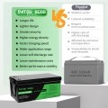 Акумулятор DATOUBOSS 48V 100Ah LiFePO4 с BMS 100A с глубоким циклом зарядки/разрядки