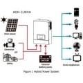 Гибридный инвертор Daxtromn AOH-3.2KVA, 24 В, 60 А, 3000 Вт, с чистой синусоидой, система защиты BMS, MPPT 80 А