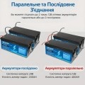 Акумулятор Mfuzop 12V 200Ah LiFePO4 с BMS 200A с глубоким циклом зарядки/разрядки BMS 200A