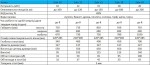 Твердотопливный котел Zubr Classic Termo Плита 18 кВт с варочной поверхностью