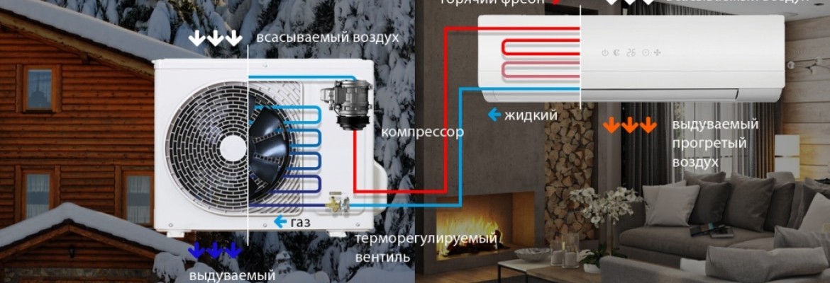 Как обогреть жилье экономно