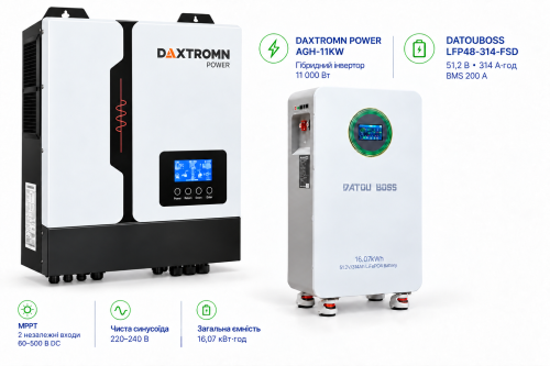 11 кВт LiFePO4 Комплект резервного питания с Wi-Fi инвертором Daxtromn Power. Портативный блок питания DATOUBOSS LFP48-314-FSD 48V 314Ah с LiFePO4 и системой BMS 200A 