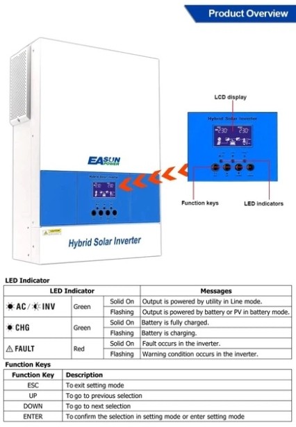 Гибридный инвертор EASUN 6.2kW 48V ISolar-SMG-II-6.2KW-48V (6200VA/6200W, Max CH 120A, AC 80) Wi-Fi