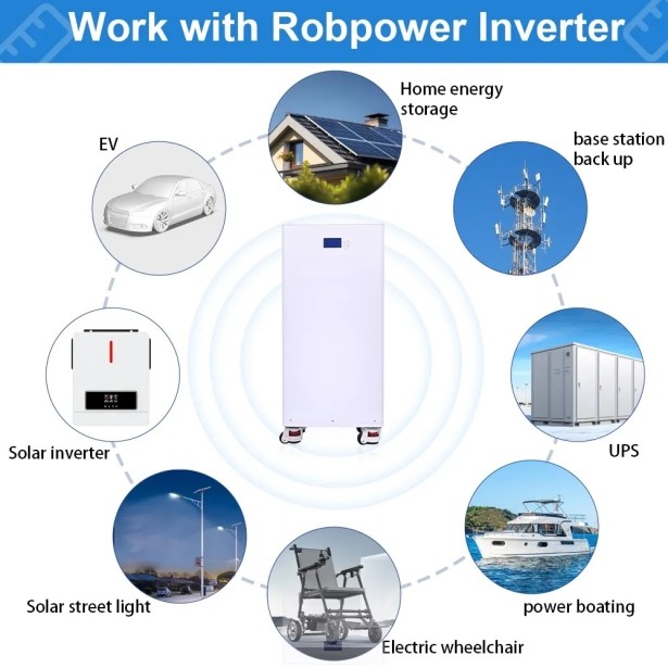 Акумулятор DAXTROMN 51.2V (48V) Lifepo4 Power Wall Batterry 280AH (14.3kWh)
