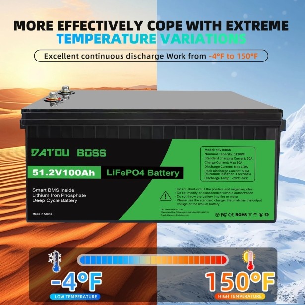 Акумулятор DATOUBOSS 48V 100Ah LiFePO4 с BMS 100A с глубоким циклом зарядки/разрядки