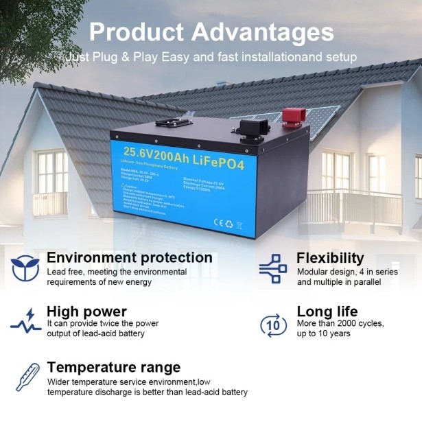 Акумулятор Daxtromn LiFePO4 25.6V/200AH, 5120W*h (літій-залізо-фосфатний акумулятор для ДБЖ (UPS))
