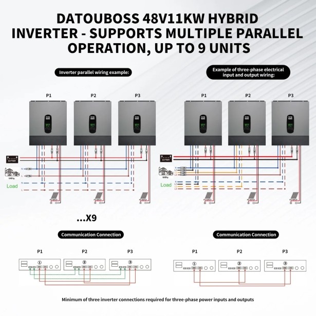 Гибридный инвертор DATOUBOSS 11000 Вт 48 В, с чистой синусоидой, система защиты BMS, с MPPT 150 А