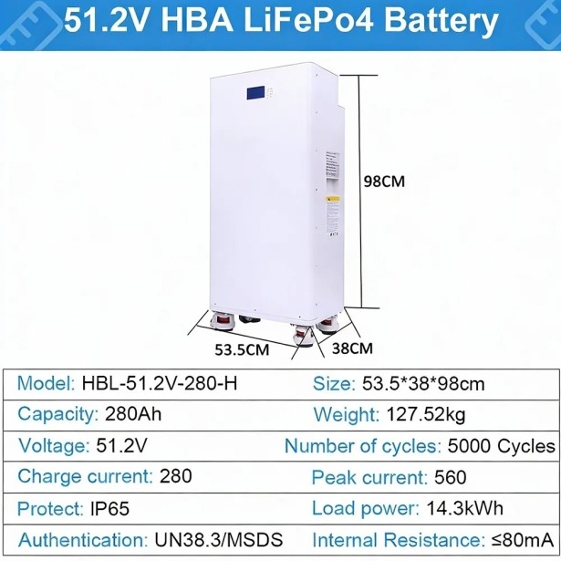 Акумулятор DAXTROMN 51.2V (48V) Lifepo4 Power Wall Batterry 280AH (14.3kWh)