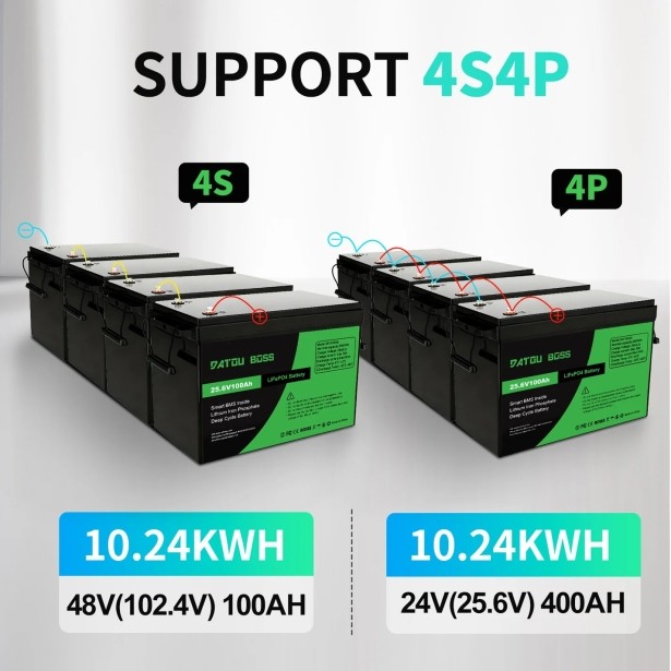 Акумулятор DATOUBOSS 24V 100Ah LiFePO4 с BMS 100A 2560Wh з глибоким циклом зарядки/розрядки