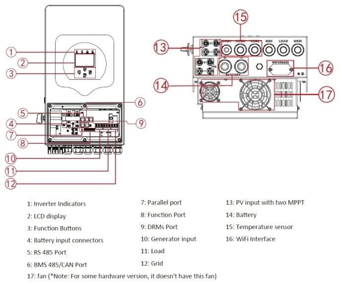 Гібридний інвертор Deye SUN-6K-SG05LP1-EU, LV (6kW, 48V, 1Ph, 2-MPPT) Wi-Fi