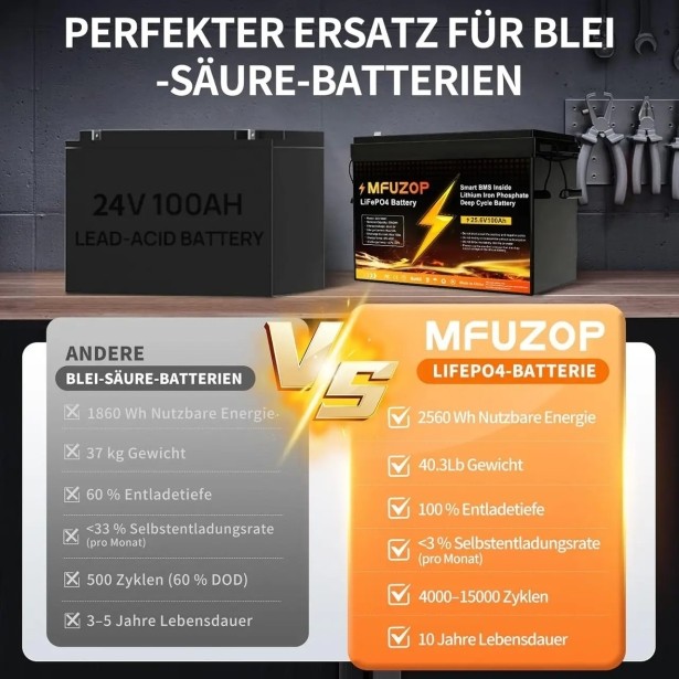 Аккумулятор MFUZOP 24V 100Ah LiFePO4 2560Wh с глубоким циклом зарядки/разрядки BMS 100A