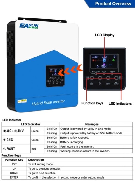 Гібридний інвертор сонячний EASUN 3.2kW 24V ISolar-SMH-II-3.2KW-24V (3200VA/3200W, Max CH 100A, AC 60) Wi-Fi