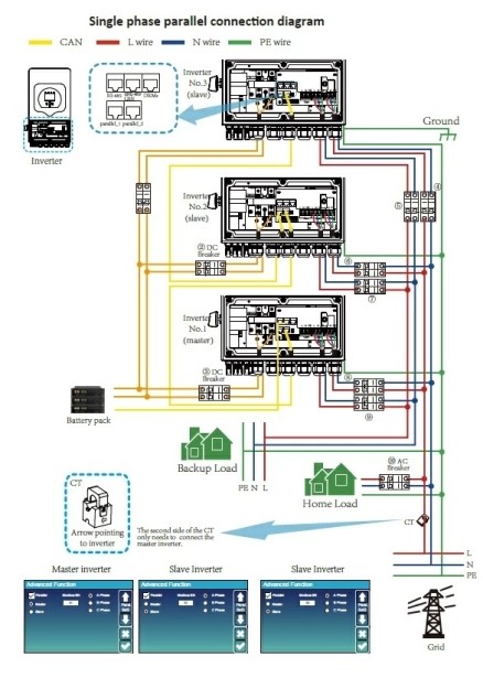 Гібридний інвертор Deye SUN-6K-SG05LP1-EU, LV (6kW, 48V, 1Ph, 2-MPPT) Wi-Fi