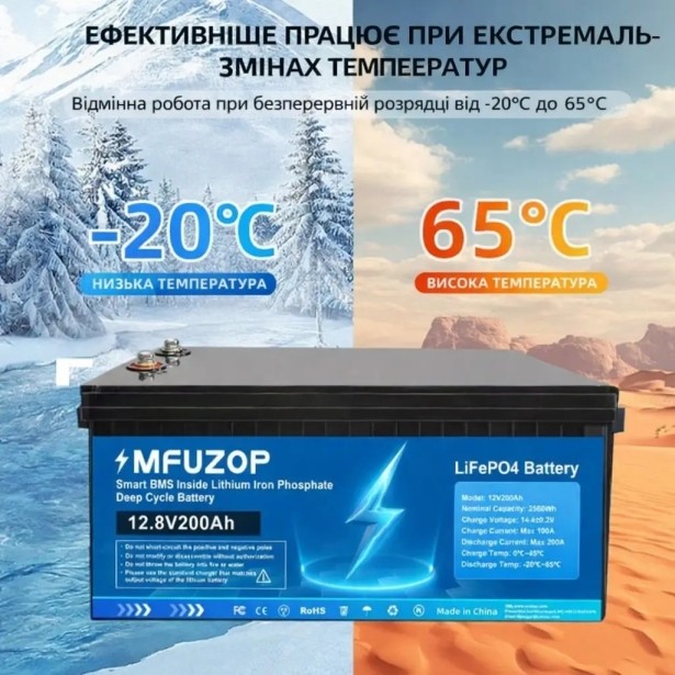 Акумулятор Mfuzop 12V 200Ah LiFePO4 с BMS 200A с глубоким циклом зарядки/разрядки BMS 200A