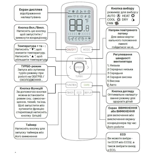 Кондиционер сплит-система DAIKO GRACE INVERTER R32 NSK-H12GR/NSK-H12INGR