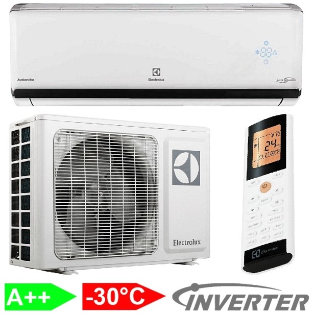 Кондиціонер спліт-система Electrolux EACS/I-18HAV/N8_22Y