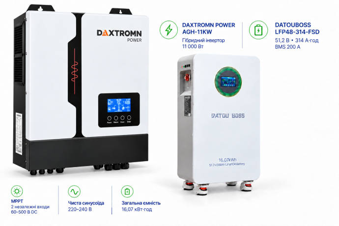 11 кВт LiFePO4 Комплект резервного питания с Wi-Fi инвертором Daxtromn Power. Портативный блок питания DATOUBOSS LFP48-314-FSD 48V 314Ah с LiFePO4 и системой BMS 200A 