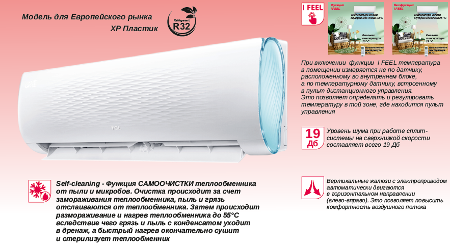 Характеристики